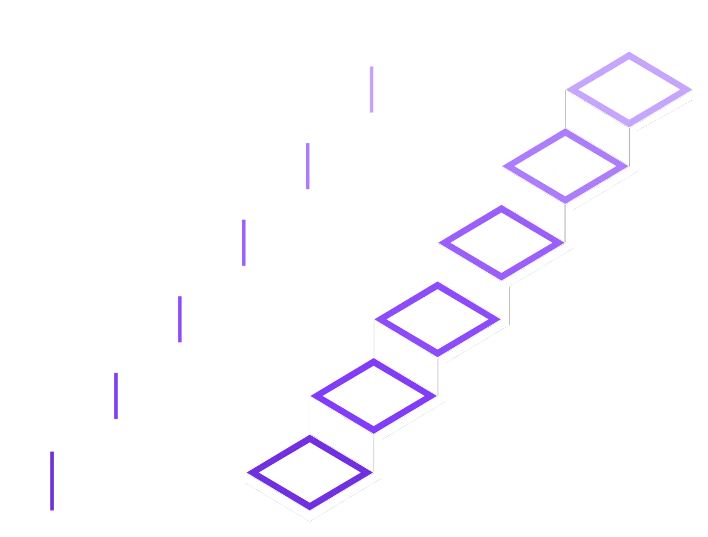 Six-step staircase of controls for securing autonomous AI agents in production, from scoped identity to human-in-the-loop.