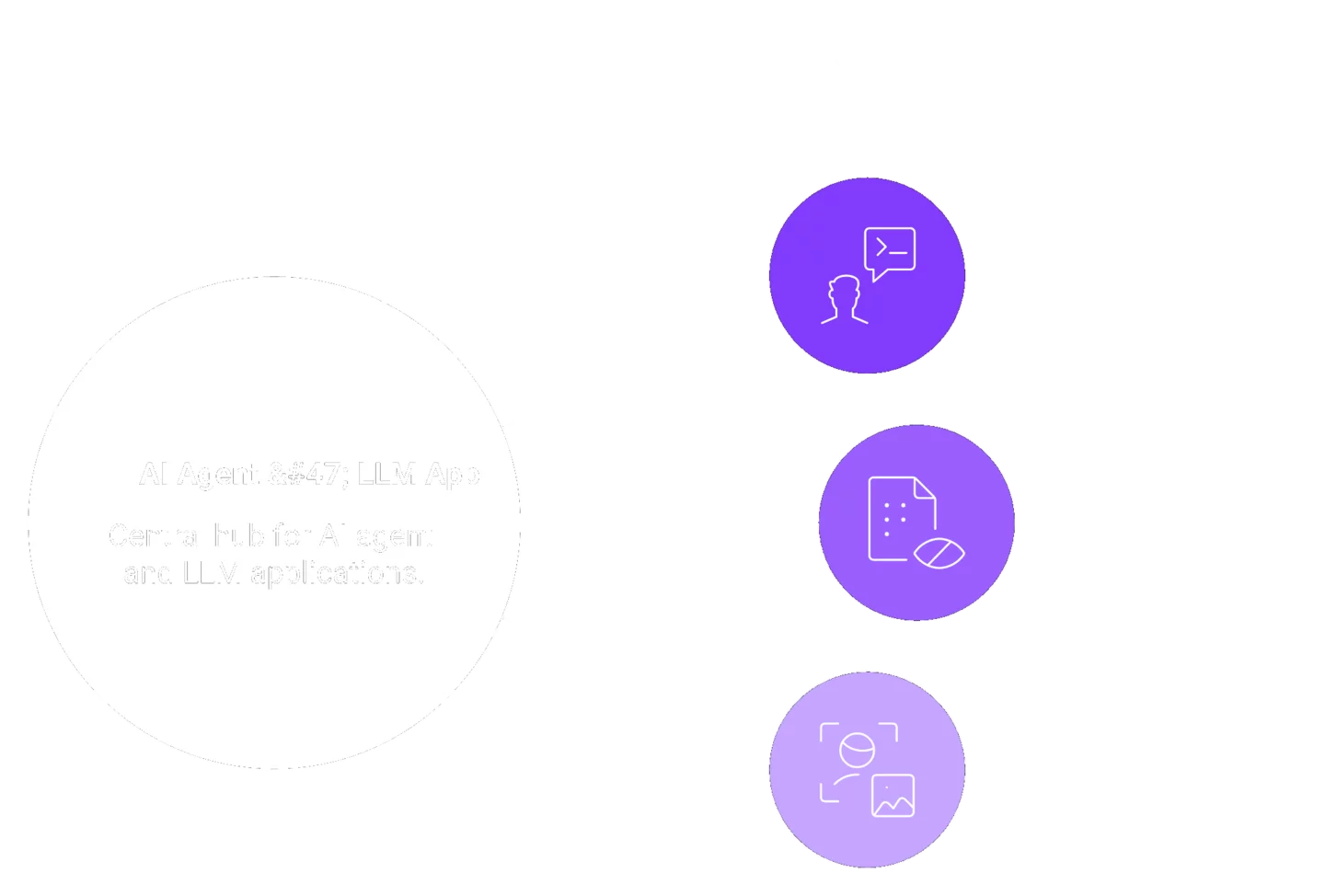 Radial diagram of an AI agent with three prompt injection entry channels around it.