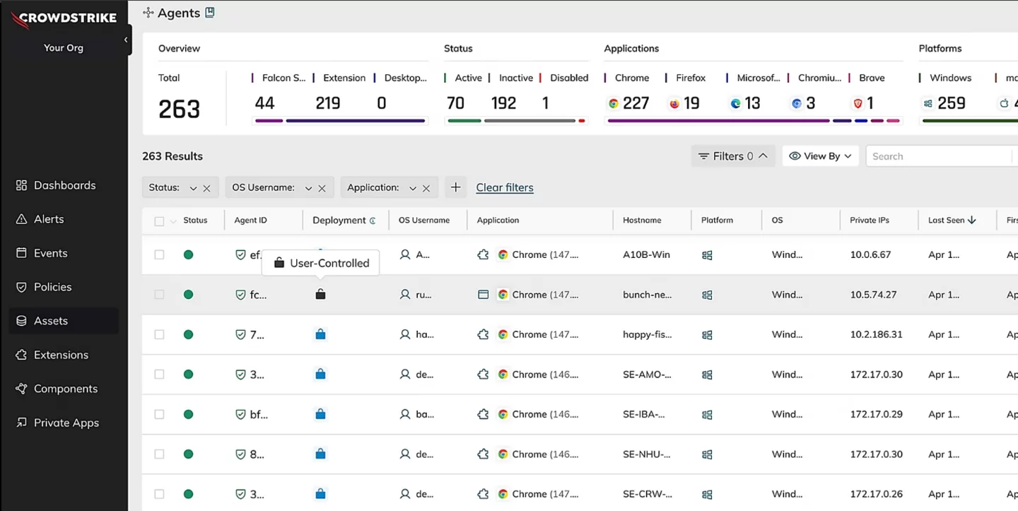 CrowdStrike Falcon agents inventory listing 263 sensors by status, application and platform across hosts