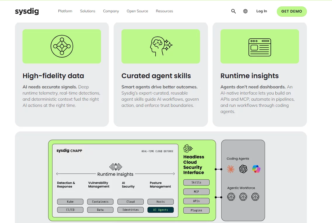 Sysdig CNAPP runtime insights covering detection, vulnerability and posture management for containers and Kube