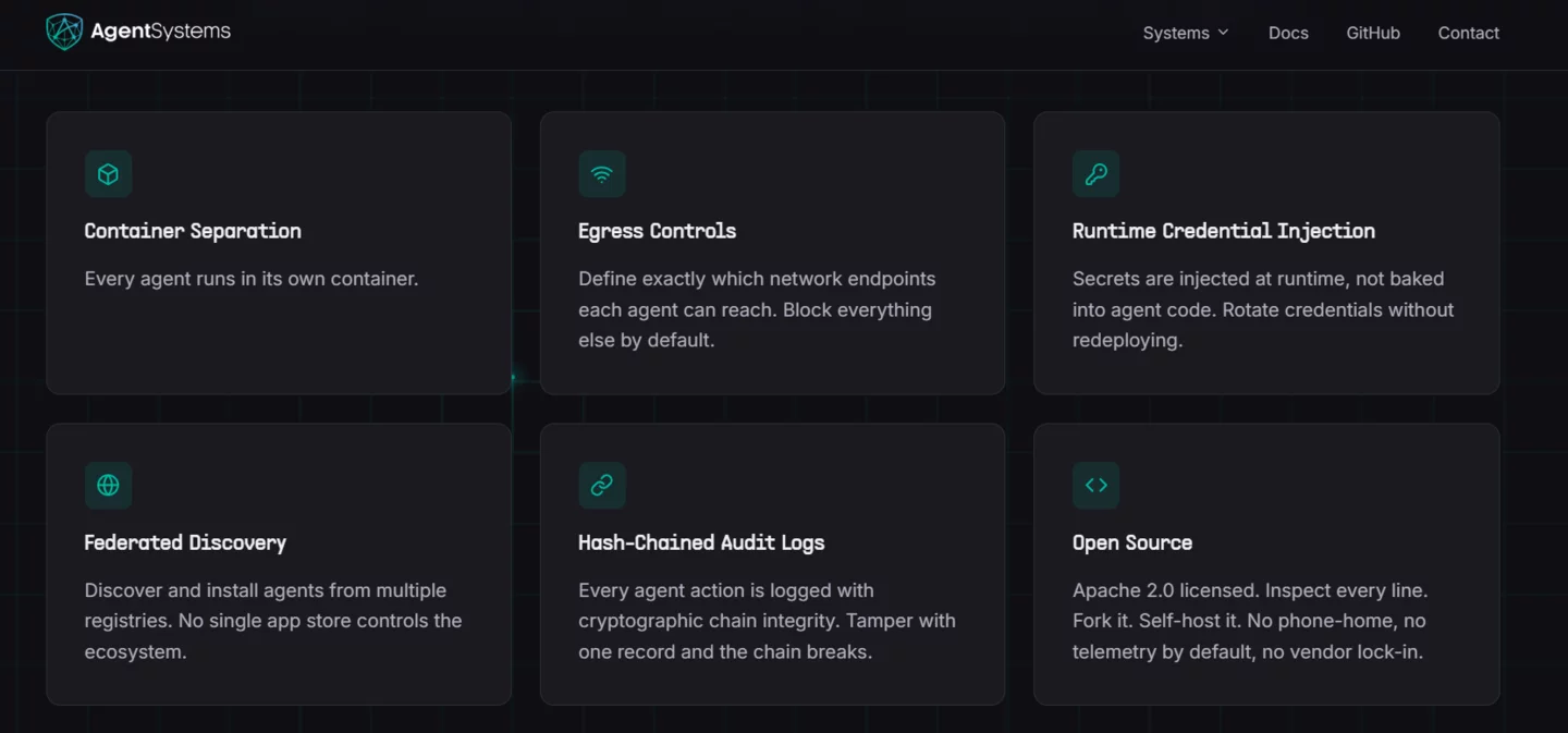 AgentSystems open-source features grid: container separation, egress controls, runtime credential injection, audit logs
