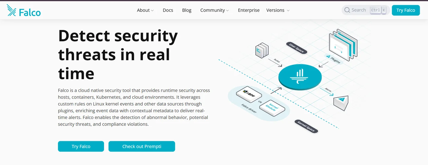 Falco homepage describing real-time cloud native runtime security using eBPF or kernel module drivers with rules and plugins