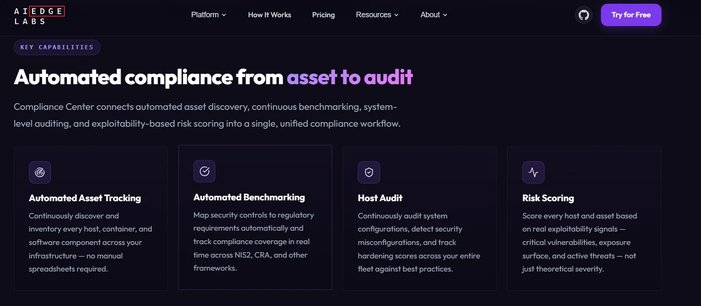 Edge Labs Compliance Center features covering automated asset tracking, benchmarking, host audit, and exploitability-based risk scoring