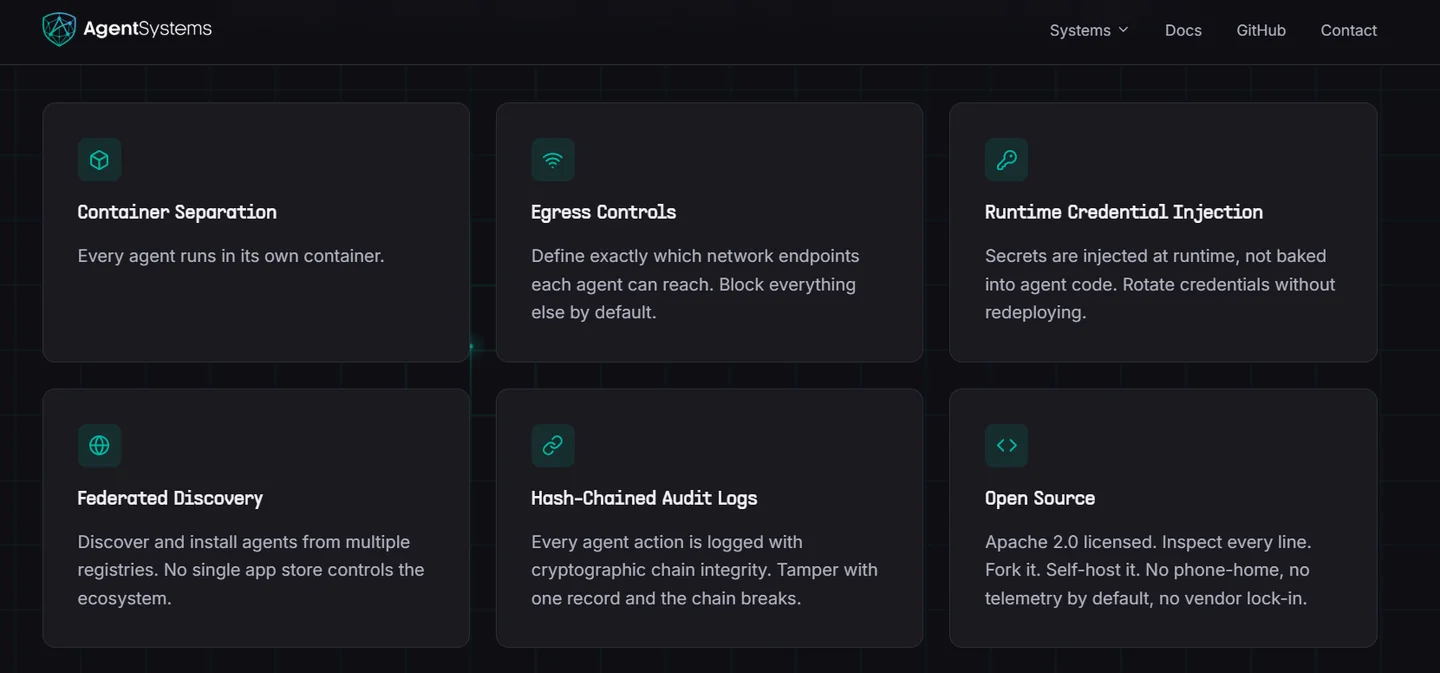 AgentSystems open-source features grid: container separation, egress controls, runtime credential injection, audit logs