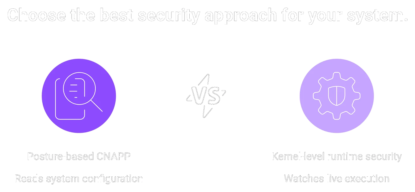 CNAPP reads configuration state while runtime security watches live execution events