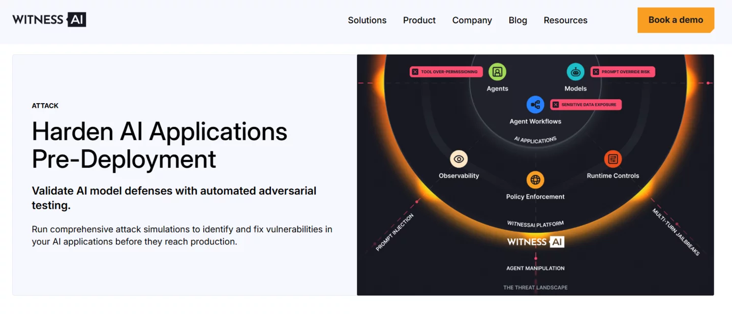 WitnessAI Attack page mapping AI application threats like prompt injection, jailbreaks, and tool over-permissioning
