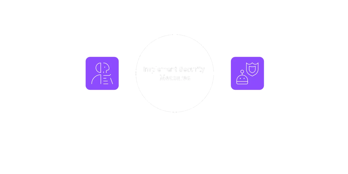 Diagram contrasting LLM security guarding outputs versus AI agent security guarding actions